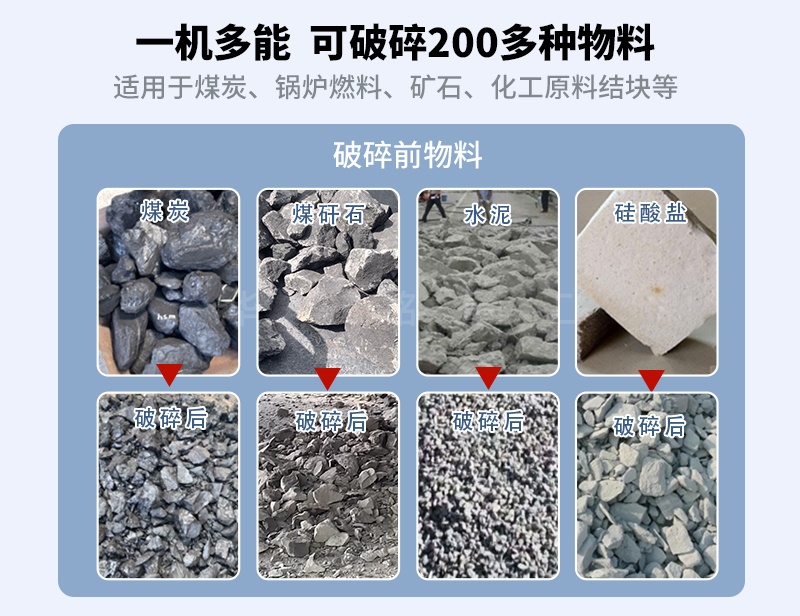 煤倉上口破碎機適用物料